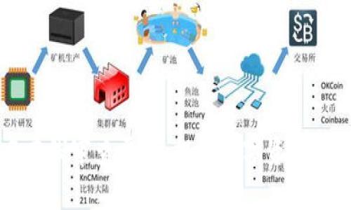 区块链域名在线审查平台：提升数字资产安全的新利器