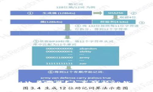 TP钱包私钥放在哪里？全面解析TP钱包私钥管理