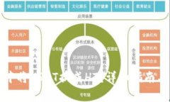 如何在TP钱包中将USDT换成HT？详细指南与常见问题