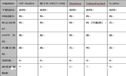 如何将Pig币提币到TP钱包的详细指南