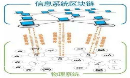 与关键词

佛山区块链版权交易平台：赋能创意产业的新途径