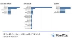 如何登录区块链溯源平台官网？详细步骤与注意