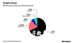 TP钱包的应用程序数量及其功能介绍