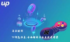 与关键词TP钱包体系：全面解析与未来发展前景