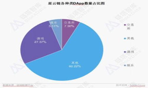 思考一个和 和5个相关的关键词

安全区块链平台：构建更安全的数字生态  
区块链平台, 安全性, 去中心化, 数字资产, 智能合约/guanjianci

详细介绍

随着数字经济的迅猛发展和区块链技术的日益成熟，安全问题逐渐成为公众和企业关注的重点。区块链作为一种去中心化的技术，其本质特性是提供安全、透明和不可篡改的信任机制，但这样的平台仍面临着诸多安全挑战，包括黑客攻击、智能合约漏洞等。因此，构建一个安全的区块链平台对于保障用户资产和数据的安全至关重要。本文将探讨安全区块链平台的各个方面，从底层技术架构到应用场景，用实例分析安全性的重要性，并解答相关问题。

区块链平台的安全性特点

区块链平台的安全性主要体现在以下几个方面：
ul
  listrong去中心化：/strong传统的中心化系统容易受到单点故障和攻击的影响，而区块链的去中心化特性使得数据在多个节点上分散存储，从而增强了系统的抵抗力。即使某个节点被攻击，整个系统仍然可以正常运行。/li
  listrong不可篡改性：/strong在区块链上，一旦数据被写入就无法轻易更改。这种特性确保了历史记录的准确性，防止了数据的恶意篡改。/li
  listrong加密技术：/strong区块链利用强大的加密算法来确保交易的安全性。每一个区块都会通过哈希算法链接到前一个区块，避免了数据被伪造。/li
/ul

这些安全特性虽然可以提供一定程度的保障，但在实施过程中仍需关注具体的安全措施，以确保平台的整体安全性。

如何选择安全的区块链平台

在选择一个安全的区块链平台时，用户和开发者需要考虑以下几个方面：
ul
  listrong技术成熟度：/strong选择一个技术相对成熟的平台，通常有更好的社区支持和安全审计。具有较长历史和广泛应用的区块链平台通常会经历更多的安全测试和漏洞修复。/li
  listrong安全审计：/strong选择已经经过第三方安全审计的区块链项目，确保其代码中不存在严重的漏洞和安全隐患。/li
  listrong开发社区活跃度：/strong一个活跃的开发社区意味着有更多的开发者关注和支持这个平台。在社区的鼓励下，平台会不断升级和增强其安全性。/li
/ul

通过这些标准，可以相对较为客观地评估一个区块链平台的安全性，从而做出更明智的选择。

常见的区块链安全风险

尽管区块链技术本身具有良好的安全性，但仍存在如下常见安全风险：
ul
  listrong51%攻击：/strong如果某个实体或组织控制超过50%的算力，就有可能对网络进行攻击。这可能导致双重支付等严重问题。/li
  listrong智能合约漏洞：/strong智能合约代码中可能存在逻辑漏洞，攻击者可以利用这些漏洞进行非法操作，导致用户资产损失。/li
  listrong用户私钥保护不当：/strong用户在使用区块链平台时，必须妥善保管私钥。如果私钥泄露，攻击者将可以轻易获得用户的数字资产。/li
/ul

了解这些风险，可以帮助使用者更加谨慎地使用区块链技术，并采取相应措施进行保护。

安全区块链平台的应用场景

安全的区块链平台可以广泛应用于各个行业，以下几种场景尤为典型：
ul
  listrong金融行业：/strong金融行业是区块链技术应用最先发展的领域，安全的区块链平台能够帮助银行和金融机构确保交易的安全性，降低欺诈和清算成本。/li
  listrong供应链管理：/strong区块链的透明性和不可篡改性使得它在供应链管理中得以广泛应用。通过安全的区块链平台，企业能够实时追踪商品的来源和状态，提高产品的可信度。/li
  listrong数字身份认证：/strong随着网络安全问题的日益严重，数字身份认证显得尤为重要。利用区块链技术可以建立安全的数据存储和认证机制，保证用户身份的安全性和隐私。/li
/ul

这些应用场景充分展示了安全区块链平台的潜力，未来随着技术的发展，区块链的应用范围将会更加广泛。

结论

综上所述，安全的区块链平台是未来数字经济发展的基石。无论是使用者还是开发者，都应当充分认识到平台安全的重要性，遵循安全设计原则，不断提高安全性。通过选择成熟的技术方案和遵循最佳实践，能够更好地利用区块链技术，为社会和经济发展提供支持。

可能相关的问题：

1. **区块链中的私钥应该如何保护？**
2. **智能合约漏洞如何检测与修复？**
3. **51%攻击的现实案例分析**
4. **区块链如何应用于数字身份认证？**

1. 区块链中的私钥应该如何保护？

私钥是区块链中最重要的安全要素，就像是银行账户的密码，一旦泄露，用户的资产可能会遭受损失。因此，保护私钥至关重要。用户可以采取以下几种方式来有效保护自己的私钥：
ul
  listrong冷钱包存储：/strong将私钥存储在离线设备中，比如硬件钱包或纸钱包，可以大大降低被黑客攻击的风险。这些设备不会连接到互联网，因此更安全。/li
  listrong多重签名方案：/strong使用多签技术，即需要多个私钥进行验证，才可以执行交易。这可以有效防止单一私钥丢失或被盗所带来的风险。/li
  listrong备份和恢复：/strong定期备份私钥，并确保备份存储在安全的地方，以防止设备故障导致的数据丢失。同时，还需对恢复过程有清晰的规划。/li
/ul

通过这些措施，用户可以更加安心地管理自己的数字资产，降低风险。

2. 智能合约漏洞如何检测与修复？

智能合约一旦部署在区块链上就无法轻易更改，因此，在发布前进行全面的安全审计至关重要。以下是一些常见的智能合约漏洞检测和修复方法：
ul
  listrong使用静态分析工具：/strong开发者可以使用如MythX、Slither等静态分析工具对智能合约进行自动化检测，这些工具能够识别常见漏洞、逻辑错误等问题。/li
  listrong代码审计：/strong在合约发布前，应该请专业的安全公司进行代码审计，确保合约的逻辑和安全性没有漏洞。/li
  listrong逐步发布：/strong建议将智能合约按模块逐步发布，在小规模的用户中测试反馈，等检测到无误后再全面上线，这样可以降低风险。/li
/ul

通过以上措施，开发者可以有效降低智能合约中的安全风险，确保安全无初始Bug。

3. 51%攻击的现实案例分析

51%攻击是区块链安全中较为严重的一种攻击方式，攻击者如果控制了超过50%的网络算力，就可以进行双重支付，甚至阻止其他用户的交易。2018年，Ethereum Classic就遭遇过一次51%攻击：
ul
  listrong攻击经过：/strong攻击者通过租用算力，控制了以太经典网络的大部分算力，并通过这一控制，执行了大量的双重支付交易，造成了数百万美元的损失。/li
  listrong事后分析：/strong通过这次攻击，许多项目意识到去中心化的重要性，开始加强对网络算力的监控，并采取更多的防范措施。/li
/ul

这起事件向整个区块链社区发出了警示，确保网络的去中心化是防止51%攻击的关键。

4. 区块链如何应用于数字身份认证？

数字身份认证是区块链技术的重要应用场景之一，其优势在于可以提供高度安全和透明性。基于区块链的数字身份认证系统可以带来如下好处：
ul
  listrong去中心化管理：/strong传统的身份管理多由中心机构控制，而区块链技术可以打破这种集中管理的局限，每个用户都可以掌控自己的身份数据。/li
  listrong隐私保护：/strong用户在使用身份认证时，可以选择性地分享信息，保护个人隐私。此外，区块链的加密特性确保数据的安全性和不可篡改性。/li
  listrong可信任度高：/strong由于数据存储在区块链上不可更改，身份信息的认证过程变得更加可靠，减少了伪造和欺诈的可能性。/li
/ul

随着数字化时代的到来，区块链在数字身份认证中的应用将愈加广泛，并为用户和机构提供更安全、可靠的身份管理方案。 

通过以上的详细介绍和相关问题解答，可以看出，安全的区块链平台在未来的发展中发挥着越来越重要的作用。希望无论是用户还是企业，都能加强安全意识，利用区块链技术创造更安全的数字生态。