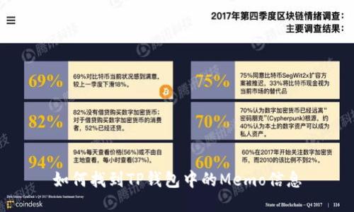 如何找到TP钱包中的Memo信息