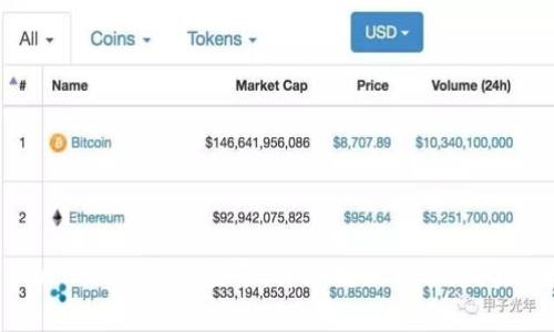 新手机TP钱包怎么登录：详细教程与常见问题解答