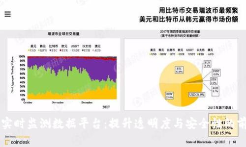 区块链实时监测数据平台：提升透明度与安全性的前沿技术