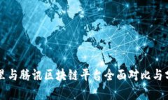 阿里与腾讯区块链平台全面对比与分析