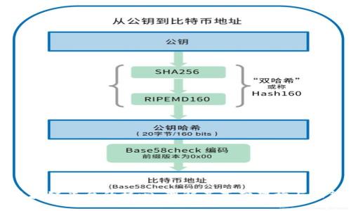 区块链平台的核心：理解其基础架构与功能