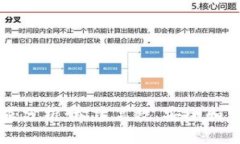 区块链平台配置需求分析：构建高效、安全和可