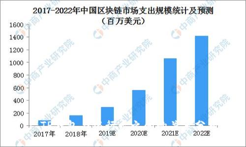: TP钱包与银行卡之间的关系分析