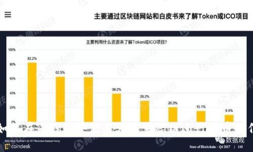 如何在TP钱包中使用火币生态链进行换币操作