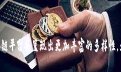 思考和关键词  区块链平台哪个好？2023年品牌质