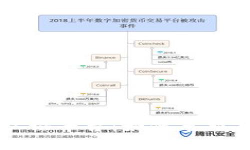 区块链版权认证平台：如何革新知识产权保护