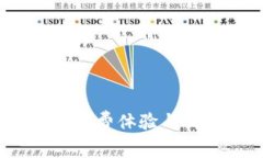 区块链发票兑奖平台：革新消费体验与提升信任