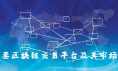 : 国外主要区块链交易平台及其市场规模分析