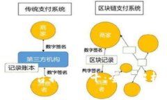 区块链第三方平台排名前十：全面解析与选择攻