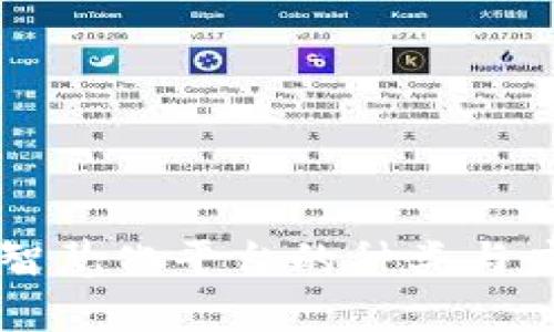 区块链智慧化平台的种类与应用分析