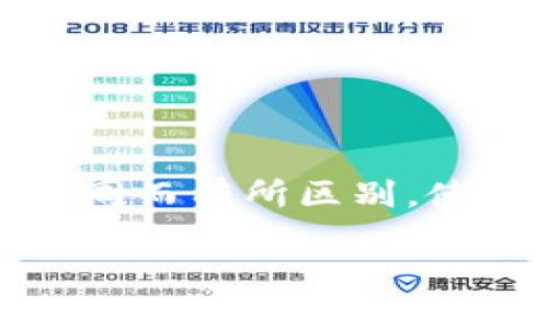 提示：以下内容提供的信息可能因地区和法律的不同而有所区别，使用时请遵循当地法律规定及相关平台的服务条款。

如何清除TP钱包转账数据？