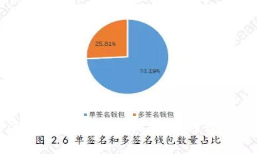 揭秘海南区块链平台骗局：如何识别与防范