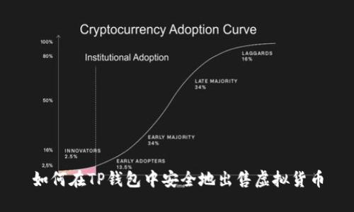 如何在TP钱包中安全地出售虚拟货币