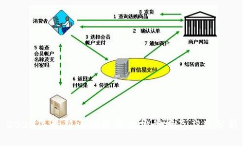 2023年最新区块链平台排行榜及应用分析