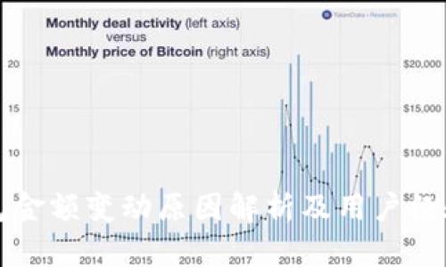 TP钱包金额变动原因解析及用户经验分享