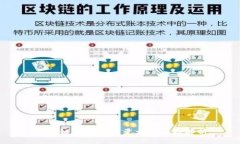 区块链平台交易量大的原因解析
