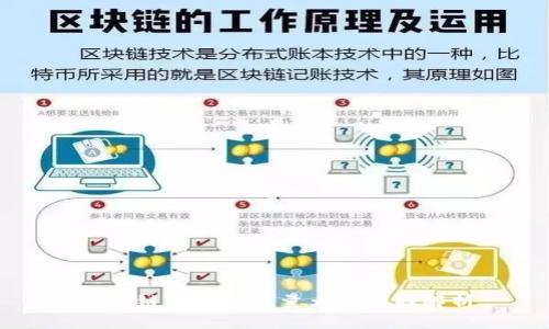 区块链平台交易量大的原因解析