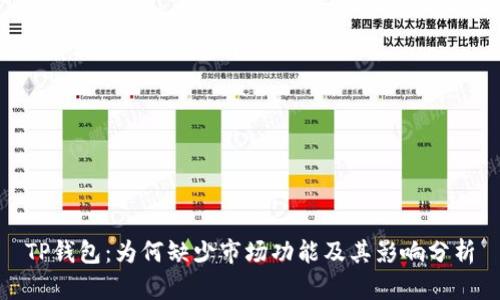 TP钱包：为何缺少市场功能及其影响分析
