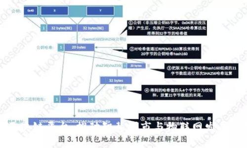 国网物联区块链平台：推动智慧城市与物联网发展的创新先锋
