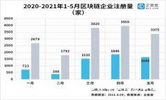区块链平台开发合同书样本及注意事项