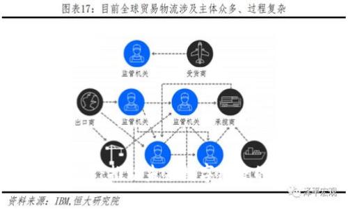 区块链卓越平台：推动未来数字经济的创新解决方案