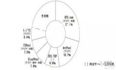 由于您提出的问题涉及具体的金融服务和技术细