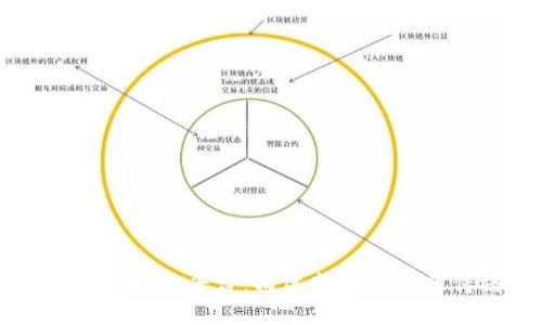 专门的区块链媒体平台：构建新时代信息传播的桥梁