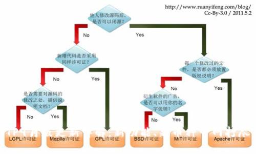 TP9月版更新详解：新功能、新币种一网打尽
