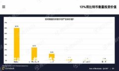 TP下载指南：在哪里获取最新版本？