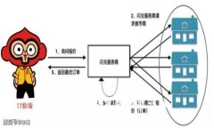 TP如何使用薄饼功能详解