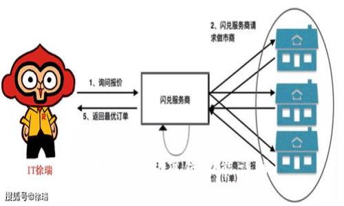 TP如何使用薄饼功能详解