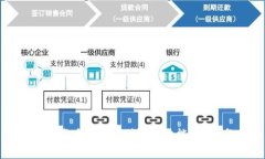 区块链服务备案平台详解：功能、应用与前景